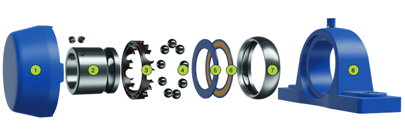 Componentes de un soporte termoplástico